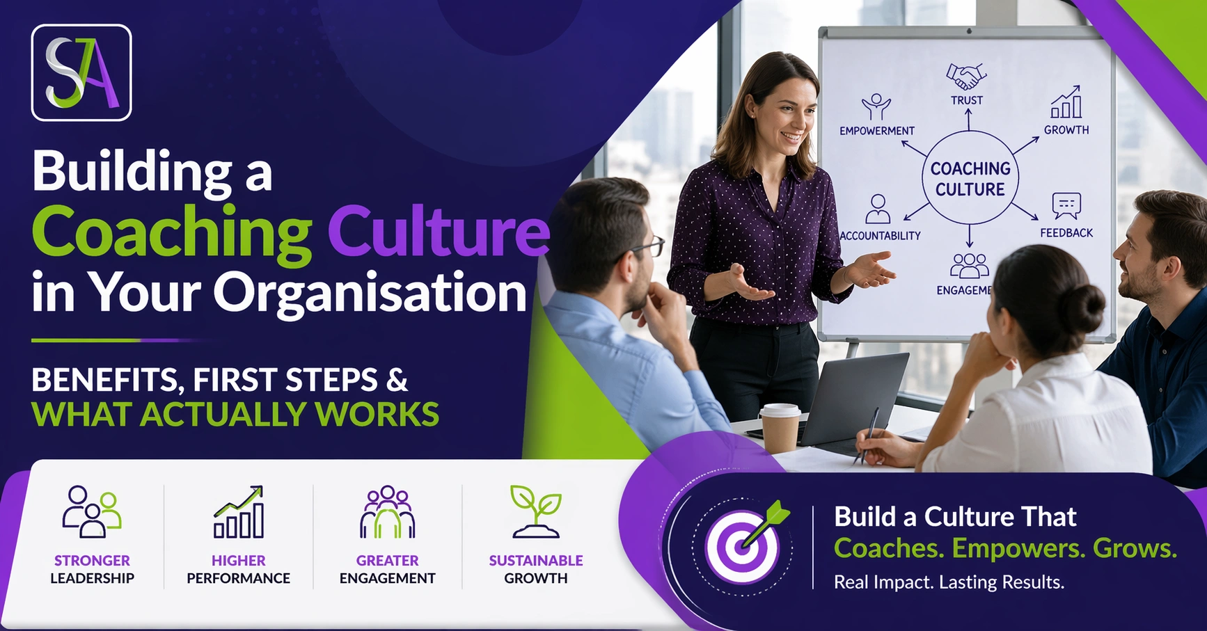 Coaching culture meeting in office showing leadership, teamwork, growth and employee engagement visuals