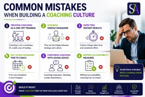 Common mistakes in building a coaching culture infographic with key errors and tips