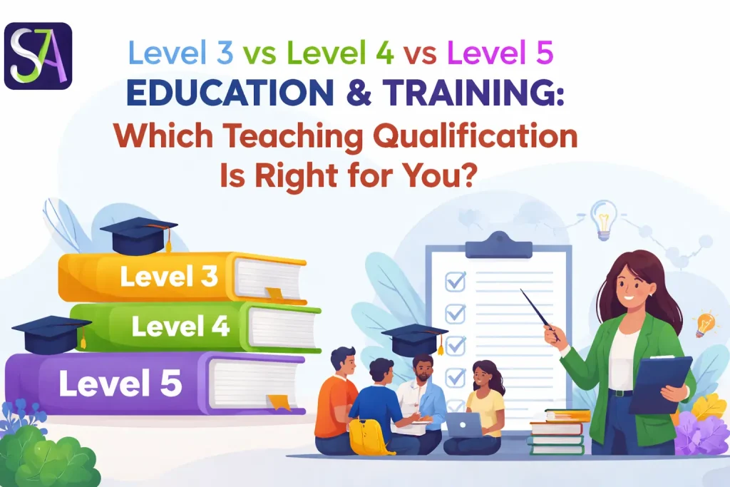 Level Education & Training