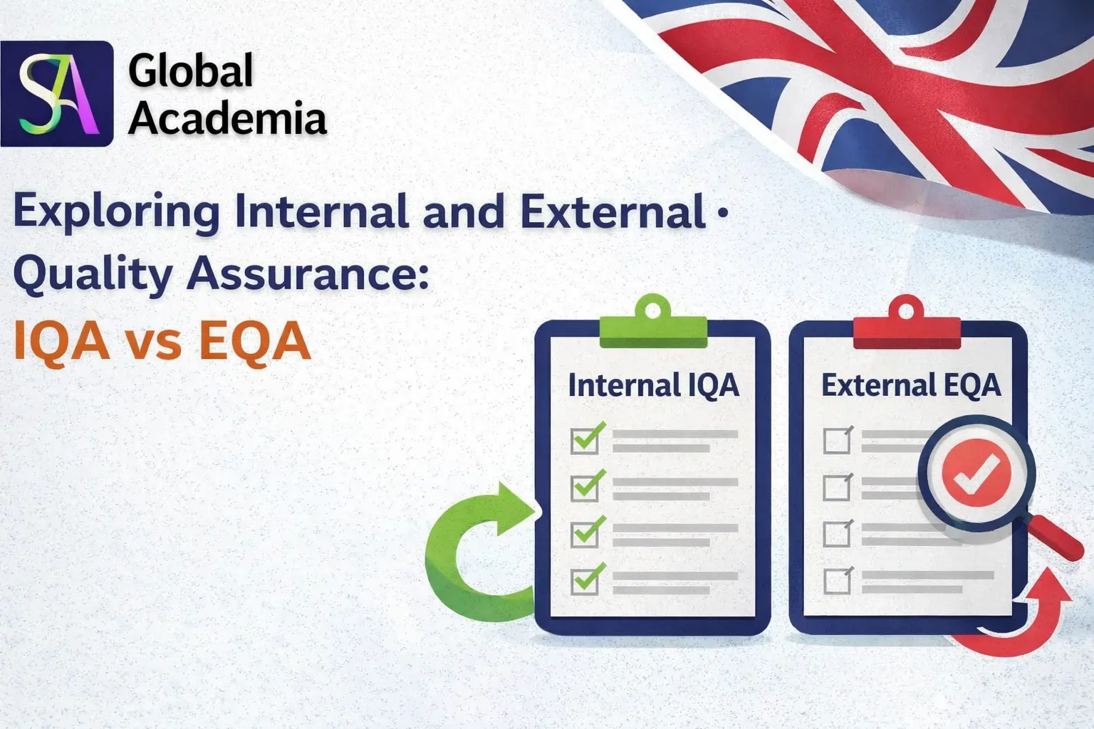 Internal and External Quality Assurance